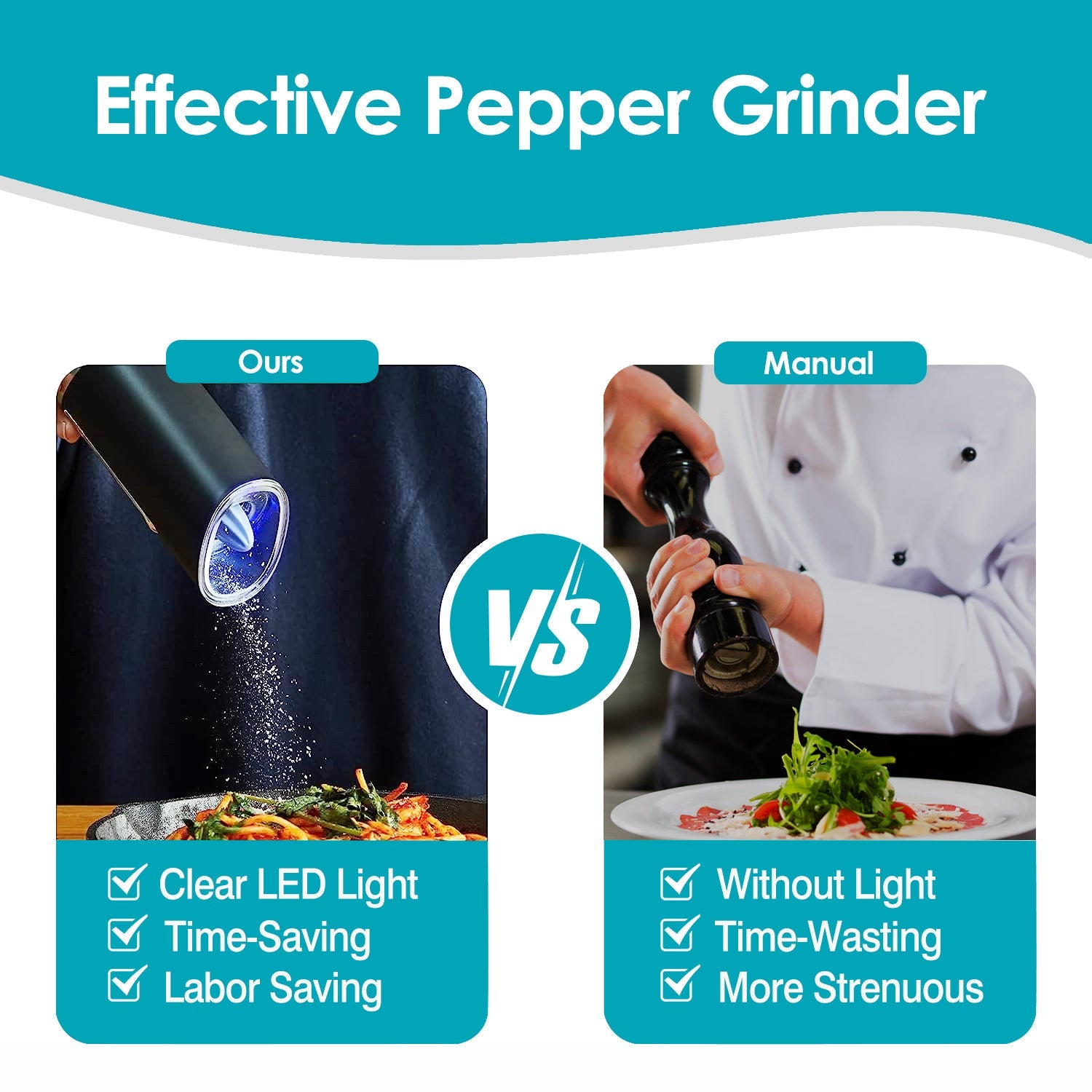 Electric Salt & Pepper Grinder – Gravity Sensor with LED CJ US