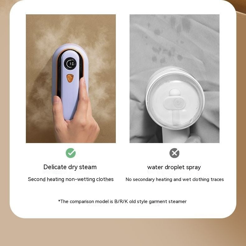 ✨ Foldable Portable Ironing Machine – Wet & Dry Handheld Steamer CJ