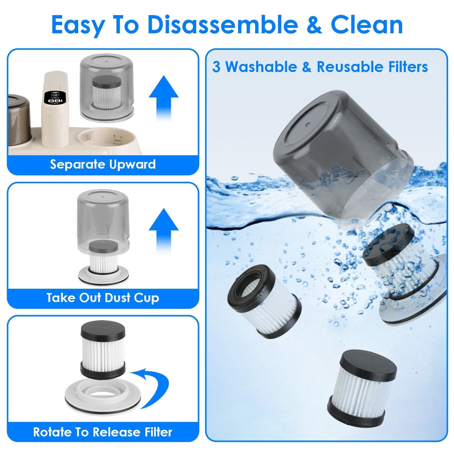 15000 Pa Bed Vacuum Cleaner – Double-Cup & UV-C Sanitizer Travel & Portable Gadgets