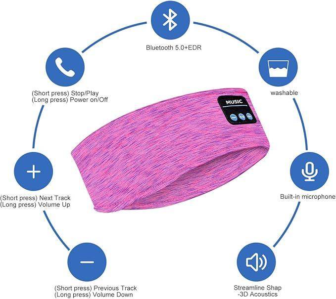 Wireless Bluetooth Sleeping Headphones Headband - SmartPursue™