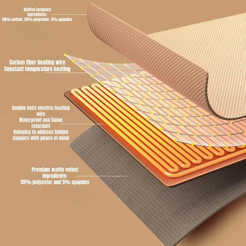 USB Electric Heated CozyGlow Heated Wrap - SmartPursue™