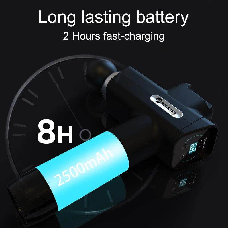 Booster M2-D Massage gun Deep Tissue Body Massager - SmartPursue™