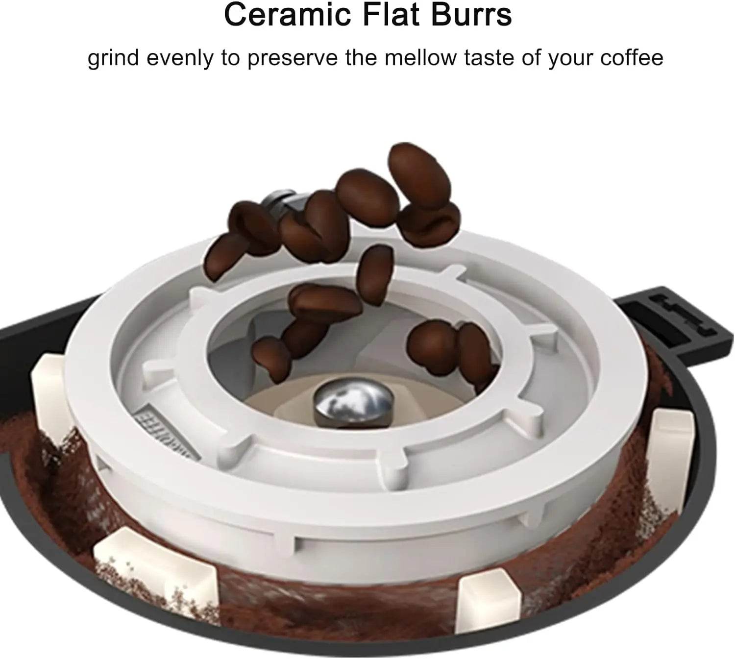 Fully Automatic Espresso Machine Bean-to-Cup Coffee Maker - SmartPursue™