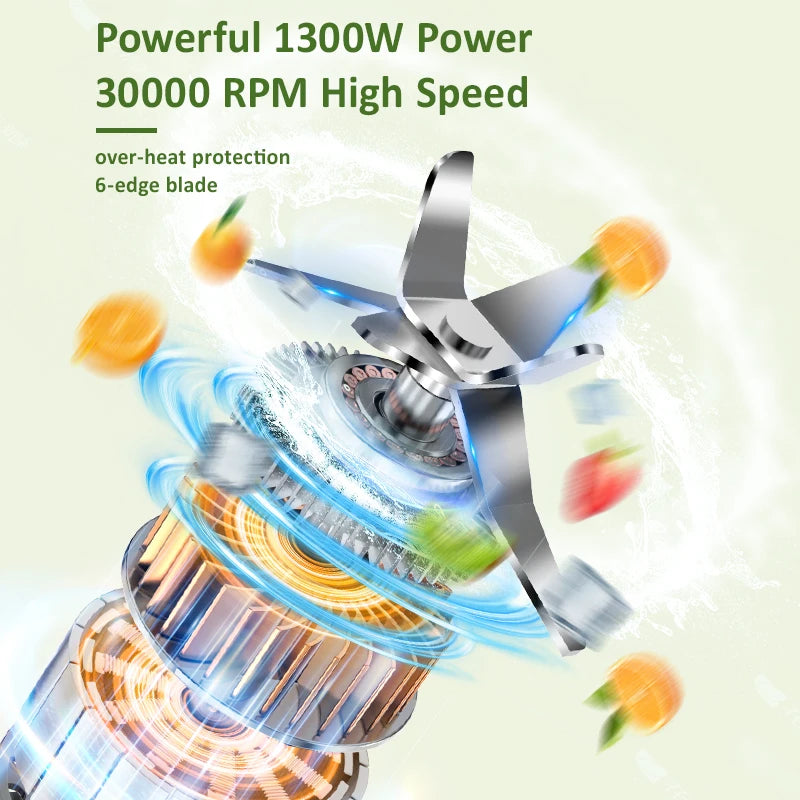 1300 W Compact Smoothie Blender - SmartPursue™