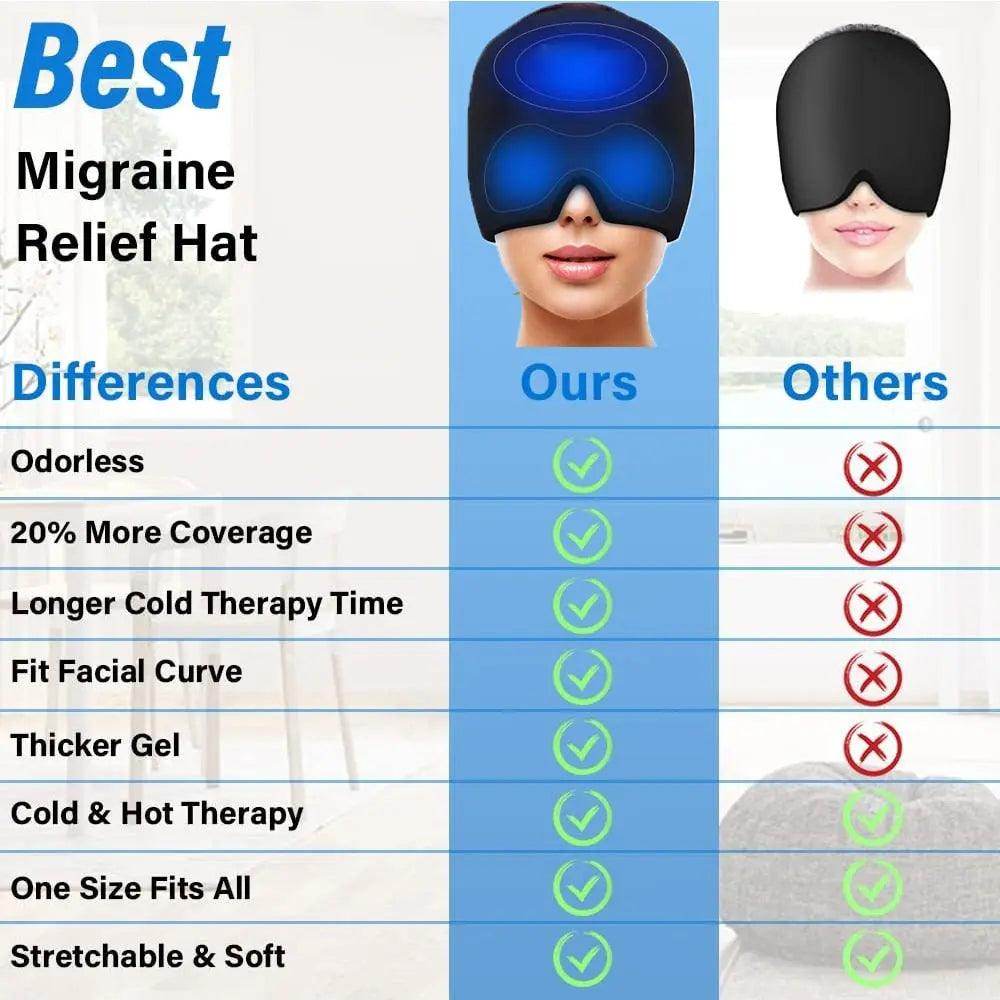 Migraine relief cap Headband with Cold Gel - SmartPursue™