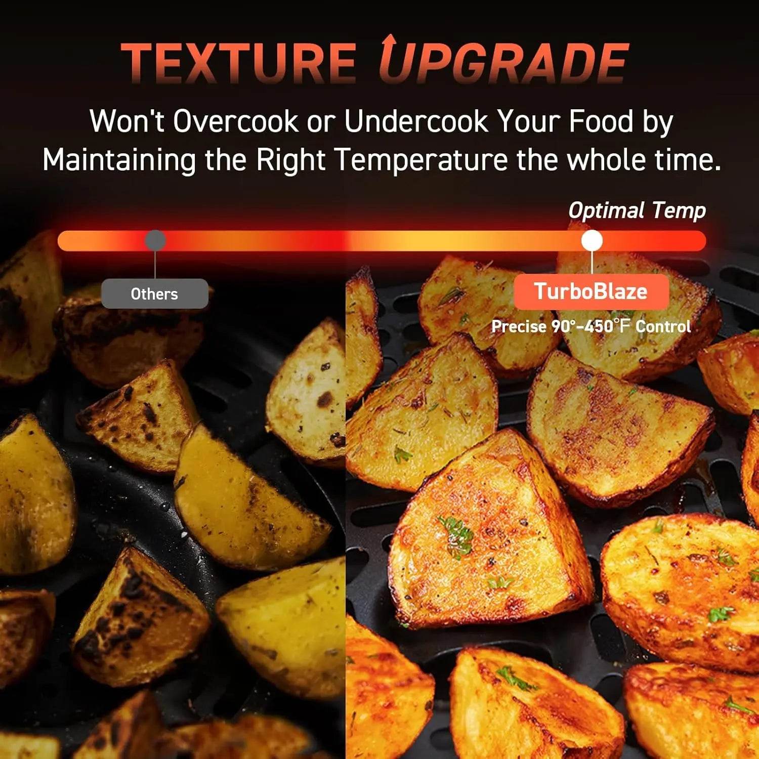 6-Quart Digital Air Fryer with TurboBlaze Technology - SmartPursue™