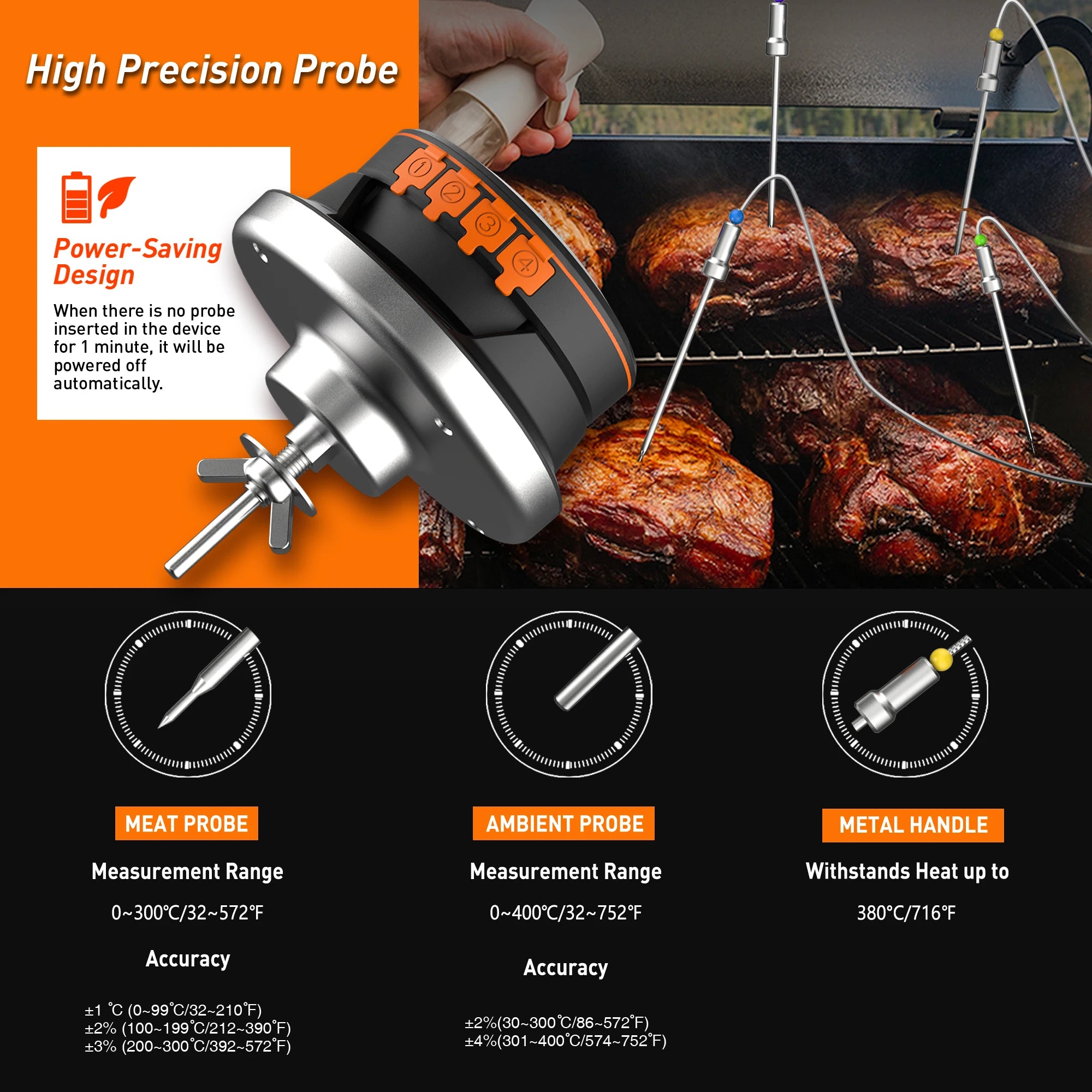Wireless Bluetooth Meat Thermometer - SmartPursue™