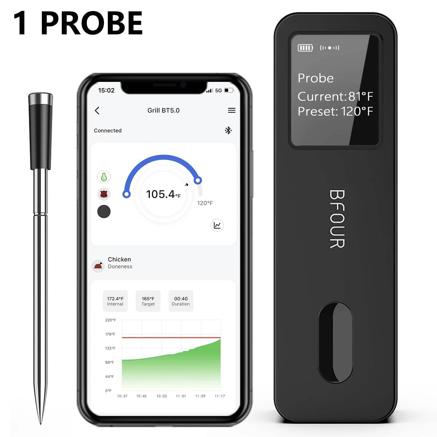 Wireless Bluetooth Meat Thermometer – Smart Cooking with Precision - SmartPursue™