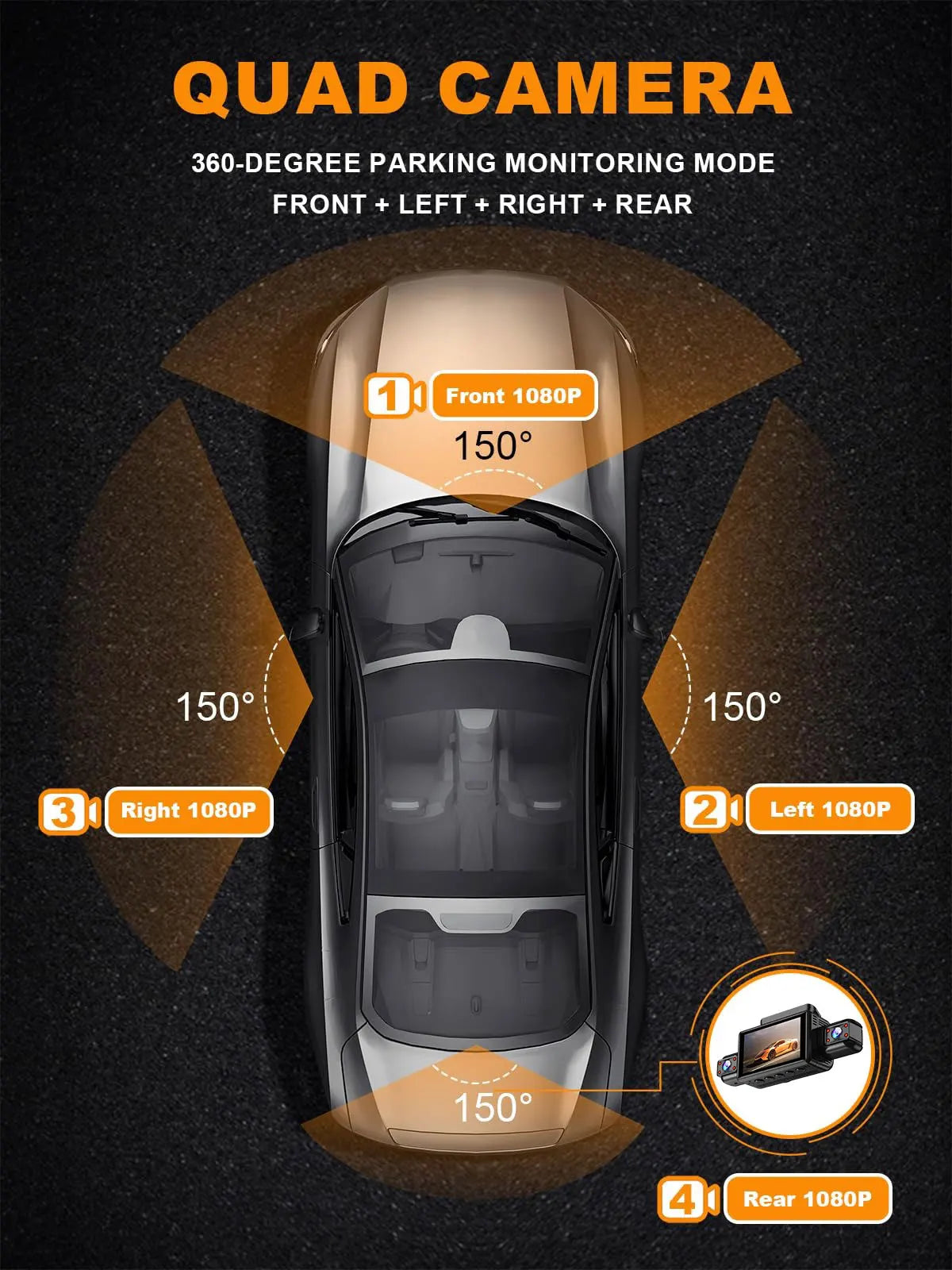 4CH WiFi Dash Cam – 360° Full HD Coverage with Night Vision & GPS - SmartPursue™