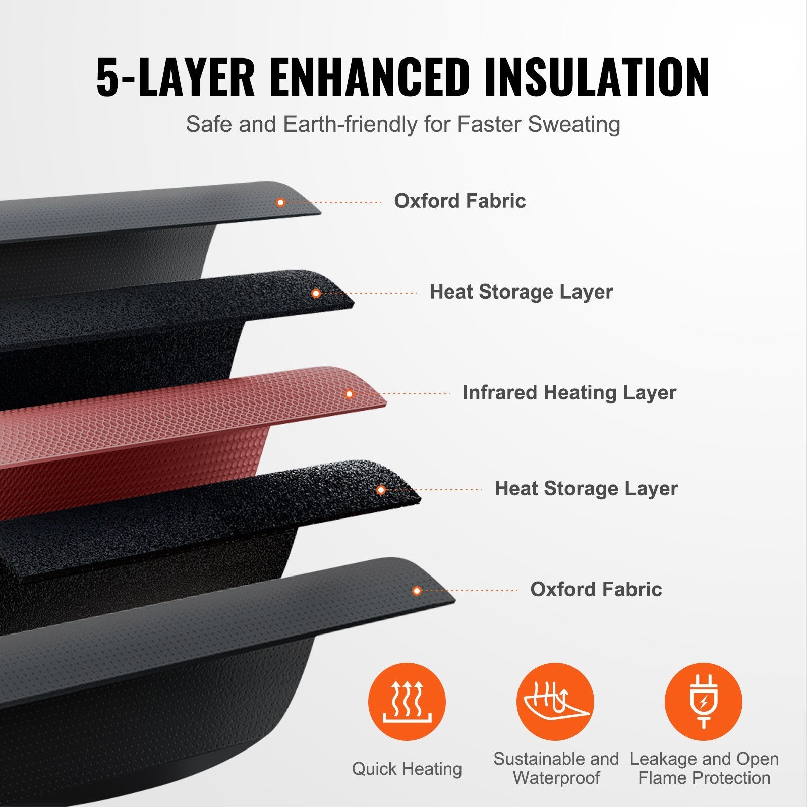 🔥 Portable Far‑Infrared Sauna Blanket - SmartPursue™